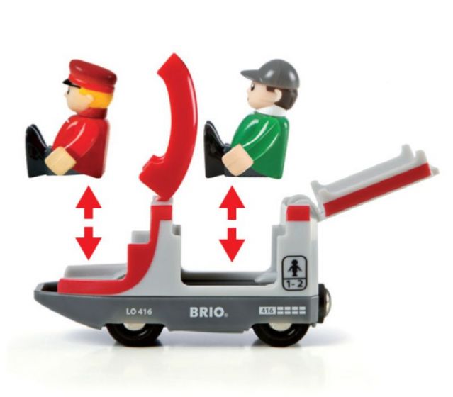 BRIO World Persontog med vogner 33505 - 2 figurer inkludert