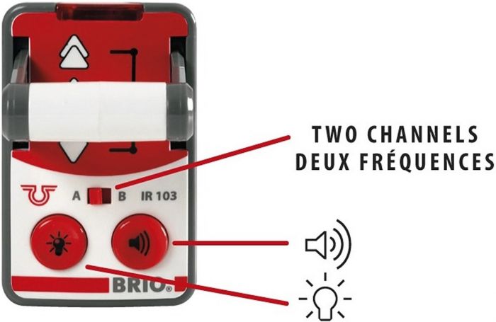 BRIO radiostyrt passasjertog 33510 - med lys og lyd