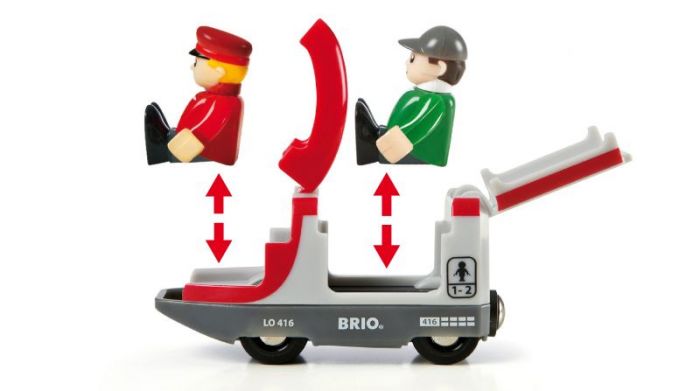 BRIO World Travel Switching Set 33512 - togbane med 2 lokomotiv og 5 figurer