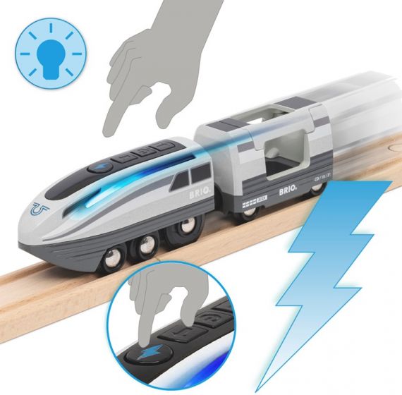 BRIO World Turbo Train 36003 - batteridrivet tåg med vagn och figur