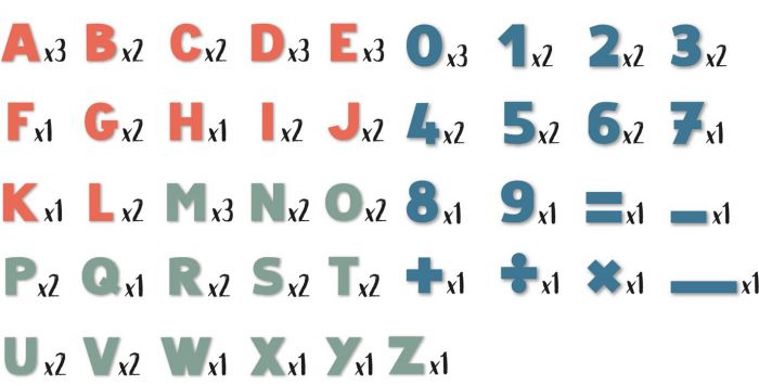 Smoby Kylskåpsmagneter - bokstäver och siffror - 72 delar