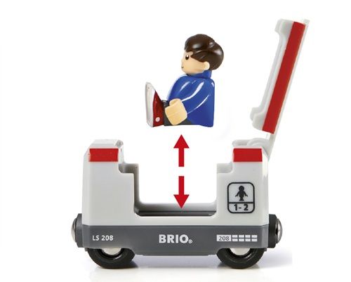 BRIO startset järnväg 33773 - tågbana med lok och 3 figurer