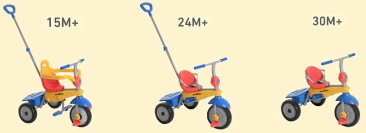 Smart Trike Breeze Toddler Tricycle 15m-36m - multicolored